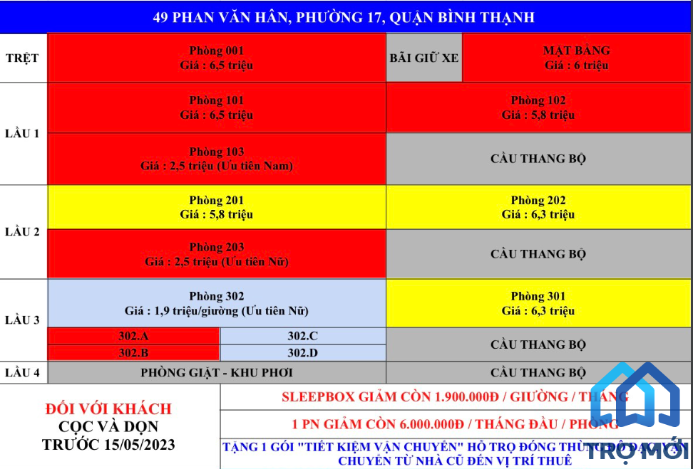 Phòng tại 49. Phan Văn Hân , Phường 17, Quận Bình Thạnh