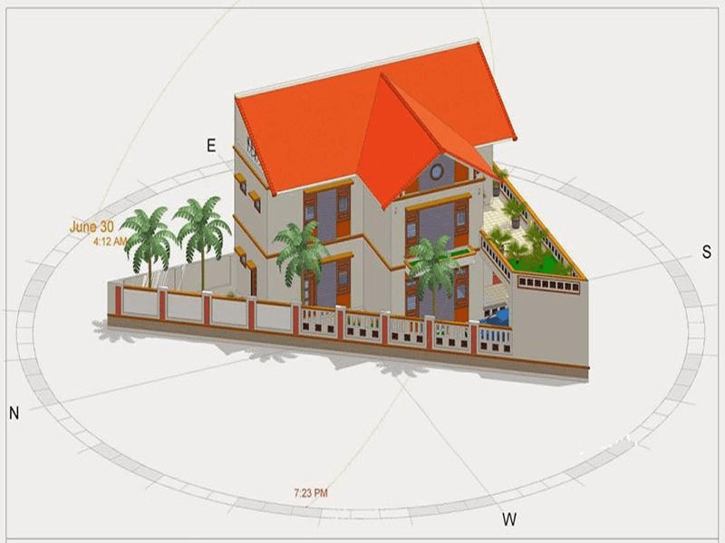 Cách xác định hướng nhà chuẩn phong thủy nhất