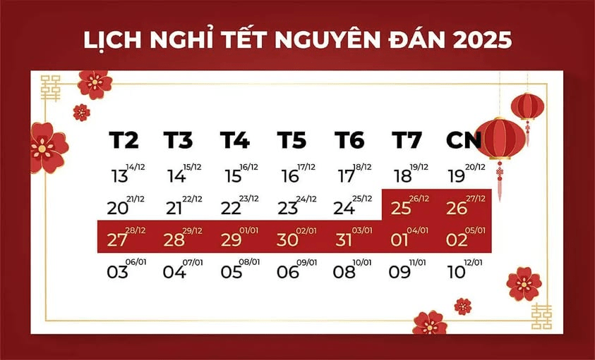 Lịch nghỉ Tết Nguyên đán năm 2025 chính thức trên cả nước